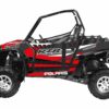 Polaris-RZR-XP-900-poker-rouge-3D.jpg
